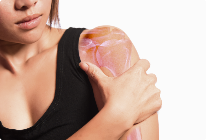 Signs and Symptoms of Frozen Shoulder