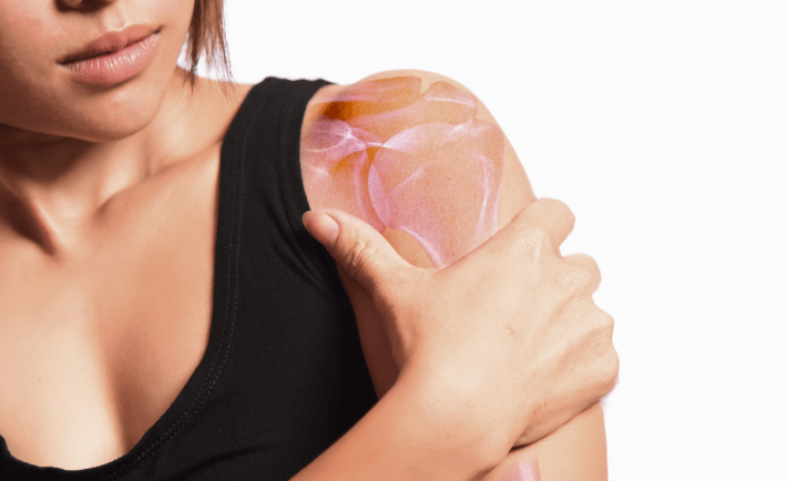 Signs and Symptoms of Frozen Shoulder
